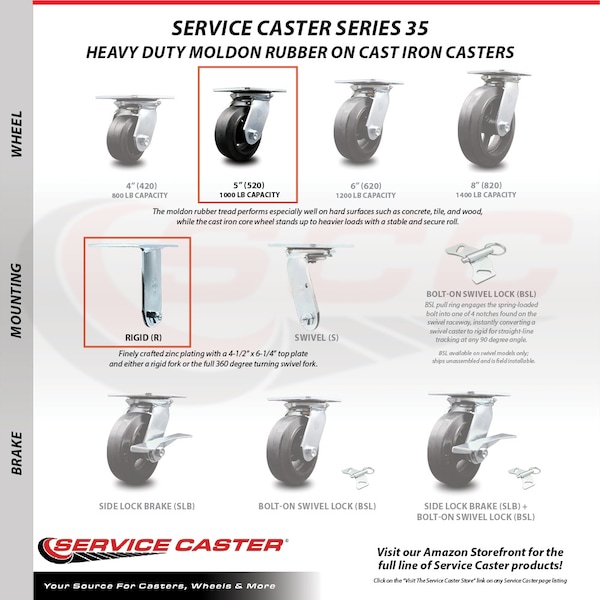 5 Inch Rubber On Steel Caster Brakes/Swivel Locks And 2 Rigid SCC, 2PK